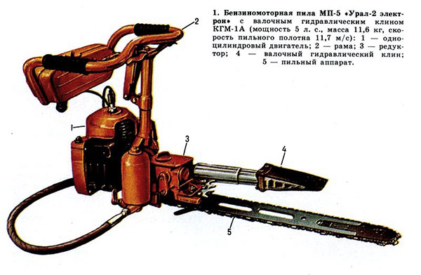 Bensindrevet sag MP-5 Ural-2