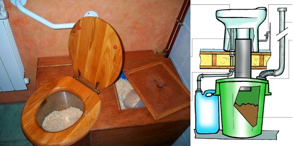 Anordningen av en torvbio-toalett för ett lanthus (dacha)