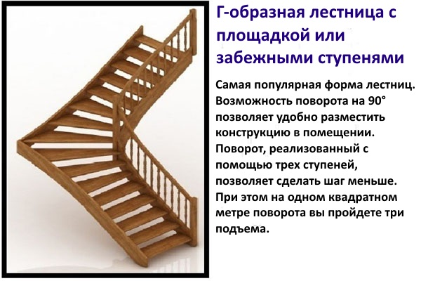 Escada em forma de L com plataforma