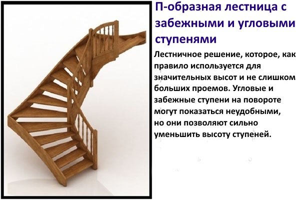 Zang ve köşeli basamaklarla U şeklinde merdiven
