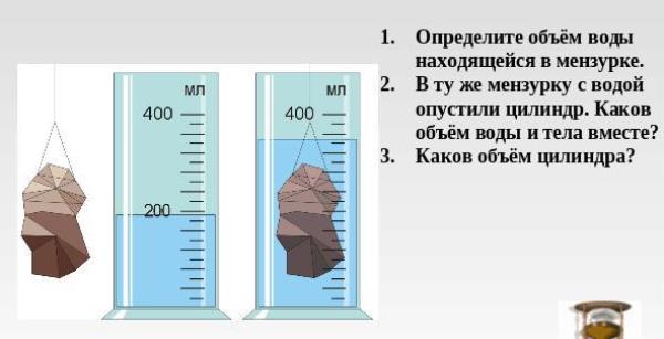 Het meten van het volume van onregelmatig gevormde lichamen