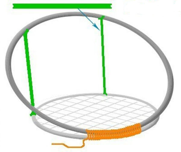 schéma pripojenia pre kruhy drôteného rámu