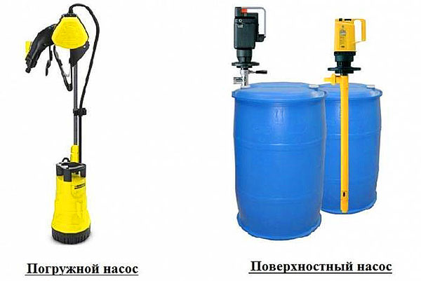varianter av pumper
